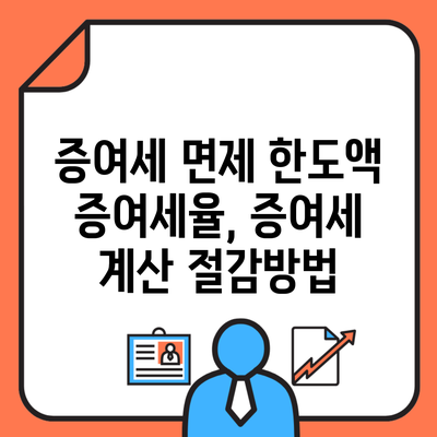 증여세 면제 한도액 증여세율, 증여세 계산 절감방법