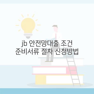 jb 안전망대출 조건 준비서류 절차 신청방법