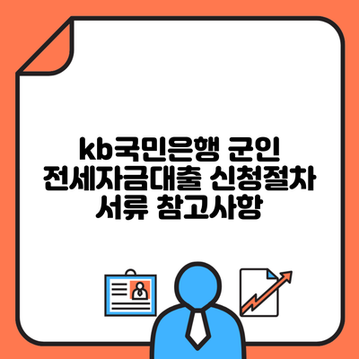 kb국민은행 군인 전세자금대출 신청절차 서류 참고사항