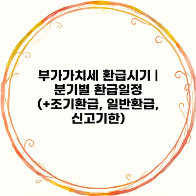 부가가치세 환급시기 | 분기별 환급일정 (+조기환급, 일반환급, 신고기한)