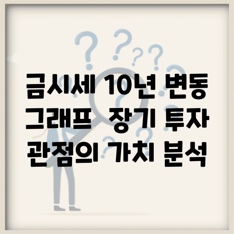 금시세 10년 변동 그래프 | 장기 투자 관점의 가치 분석
