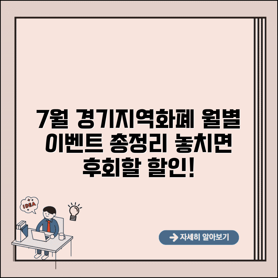 경기지역화폐 7월 혜택 | 월별 이벤트 할인 혜택 완벽 정리