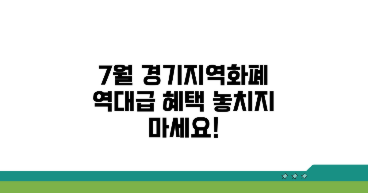 7월 경기지역화폐 혜택