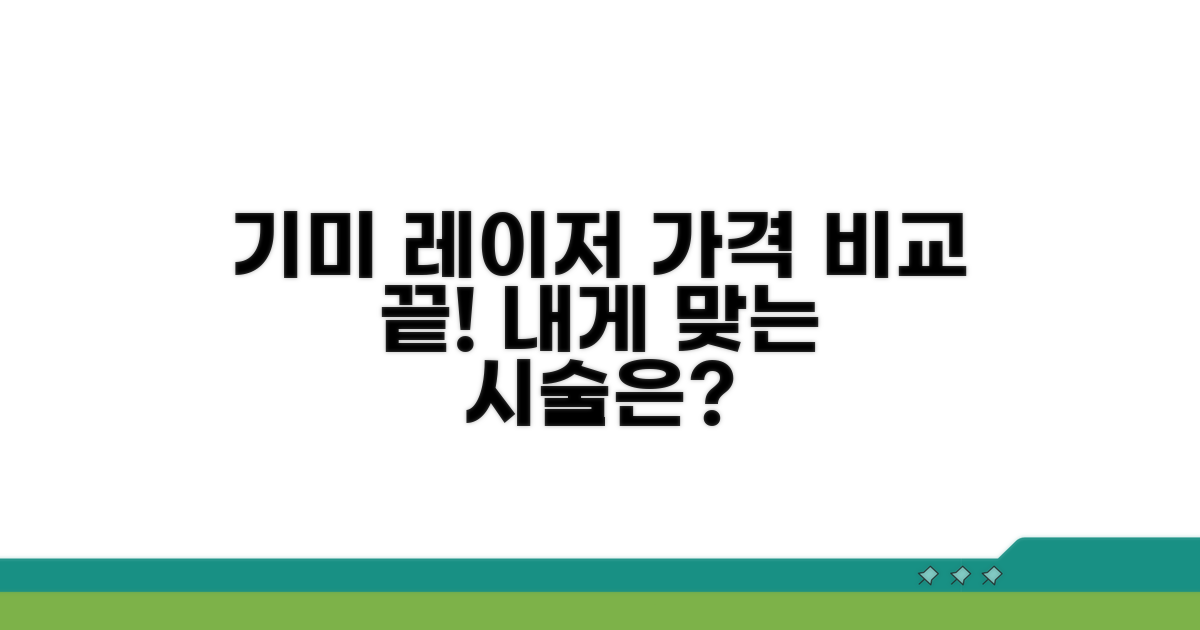 기미 레이저 가격 비교