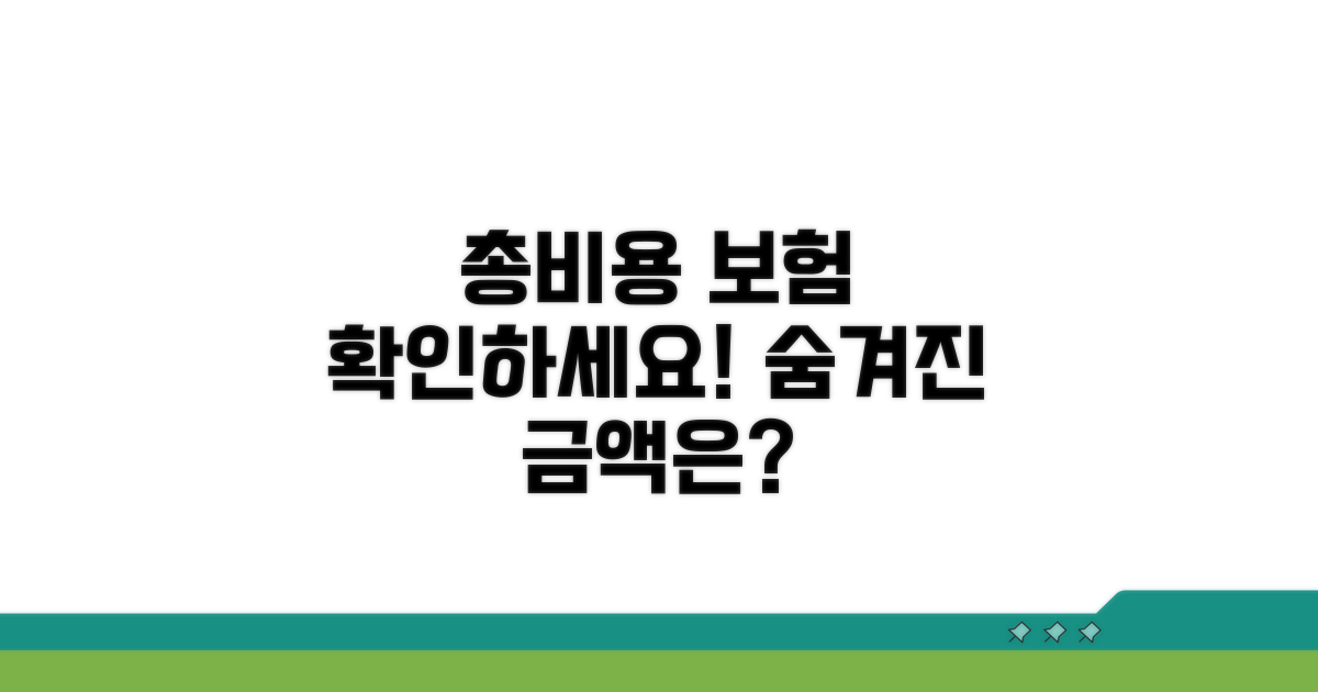 총비용과 보험 적용 여부