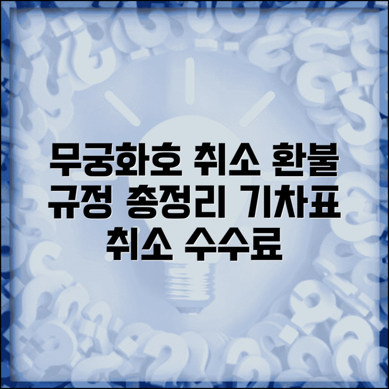 무궁화호 취소 수수료 | 일반열차 취소 수수료 완벽가이드