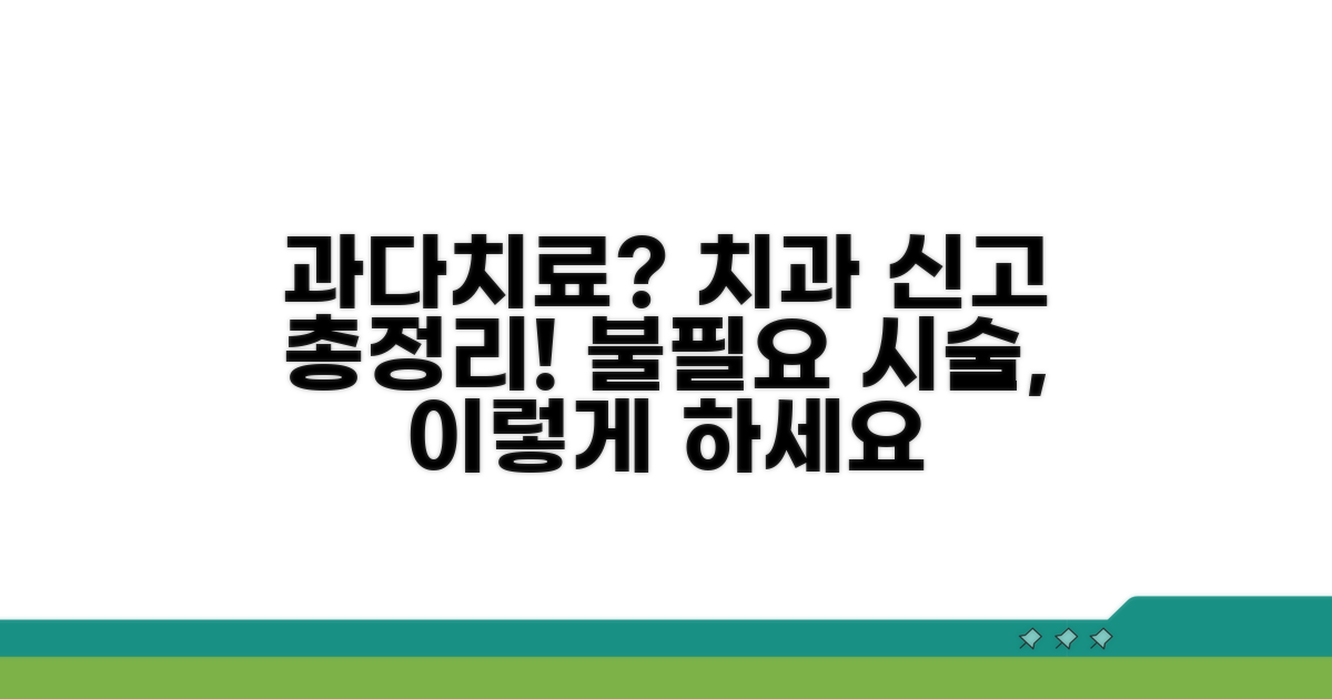 치과 과다치료, 불필요한 의료행위 신고 방법 및 절차