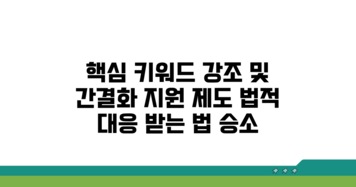 지원 제도와 법적 대응 전략