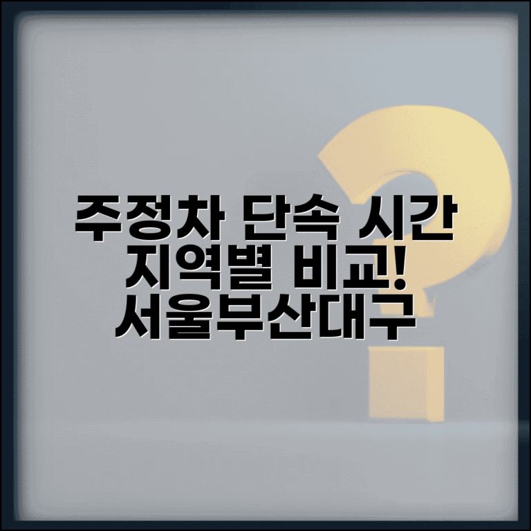 주정차 단속시간 지역별 차이 | 서울 부산 대구 등 광역시별 단속 시간 비교