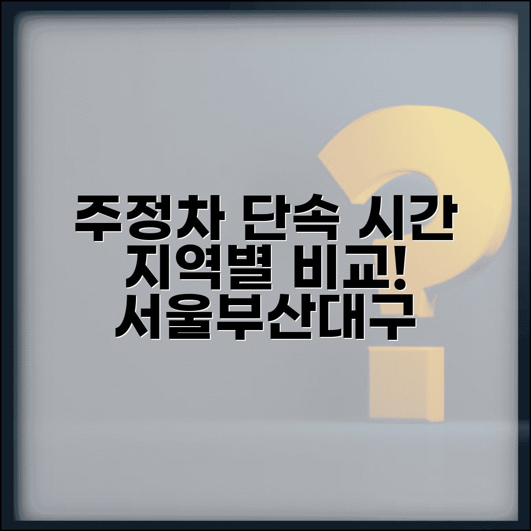 주정차 단속시간 지역별 차이 | 서울 부산 대구 등 광역시별 단속 시간 비교