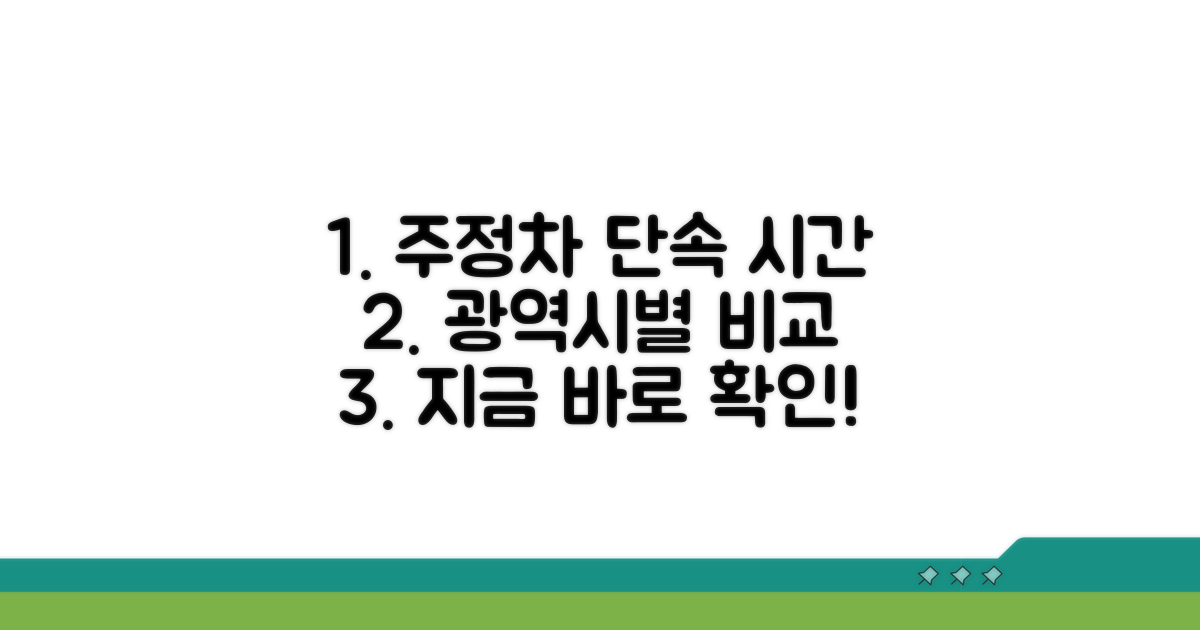 광역시별 주정차 단속 시간 비교