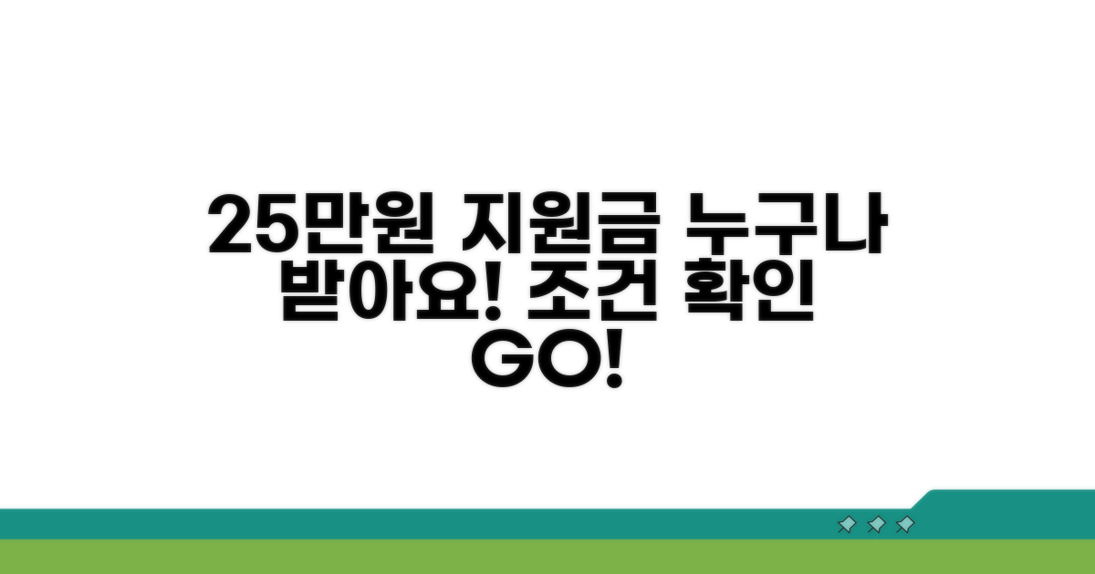 누구나 받는 25만원 지원금 기준