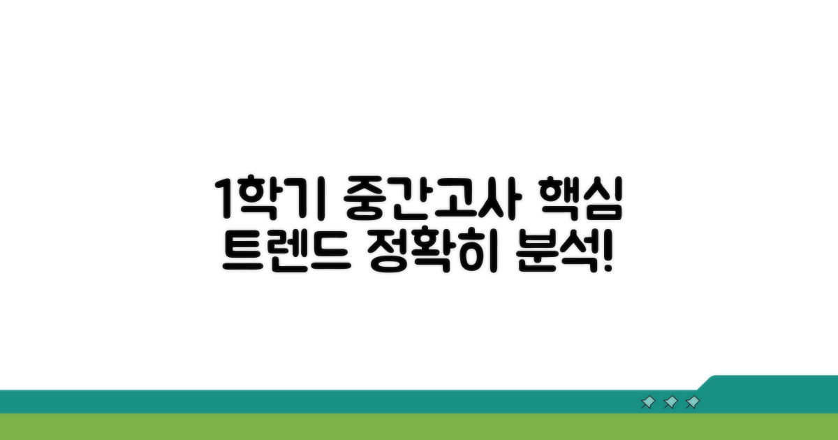 1학기 중간고사 출제 경향 분석