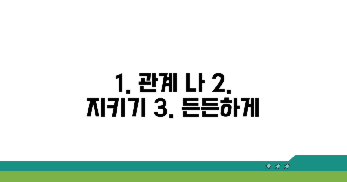 관계 유지와 자기 보호