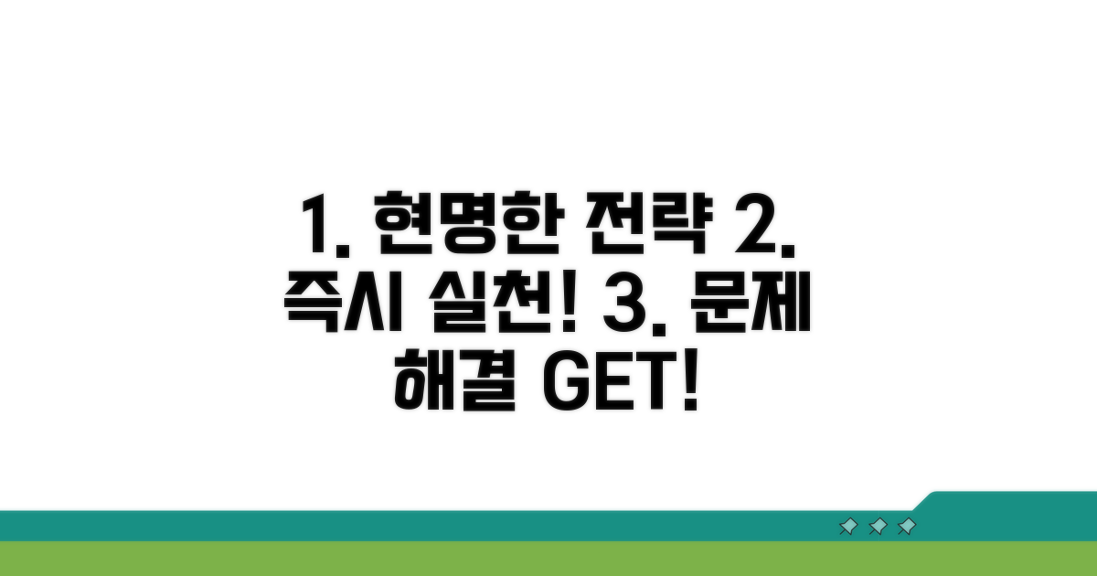 현명한 대처 전략 실천