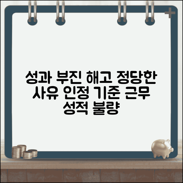 성과 부진 이유 해고 | 근무성적 불량 해고의 정당한 사유 인정 기준