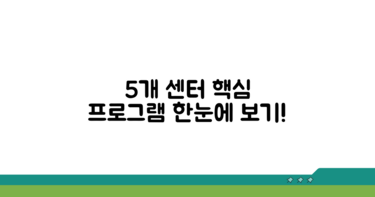 5개 구 센터별 프로그램 한눈에