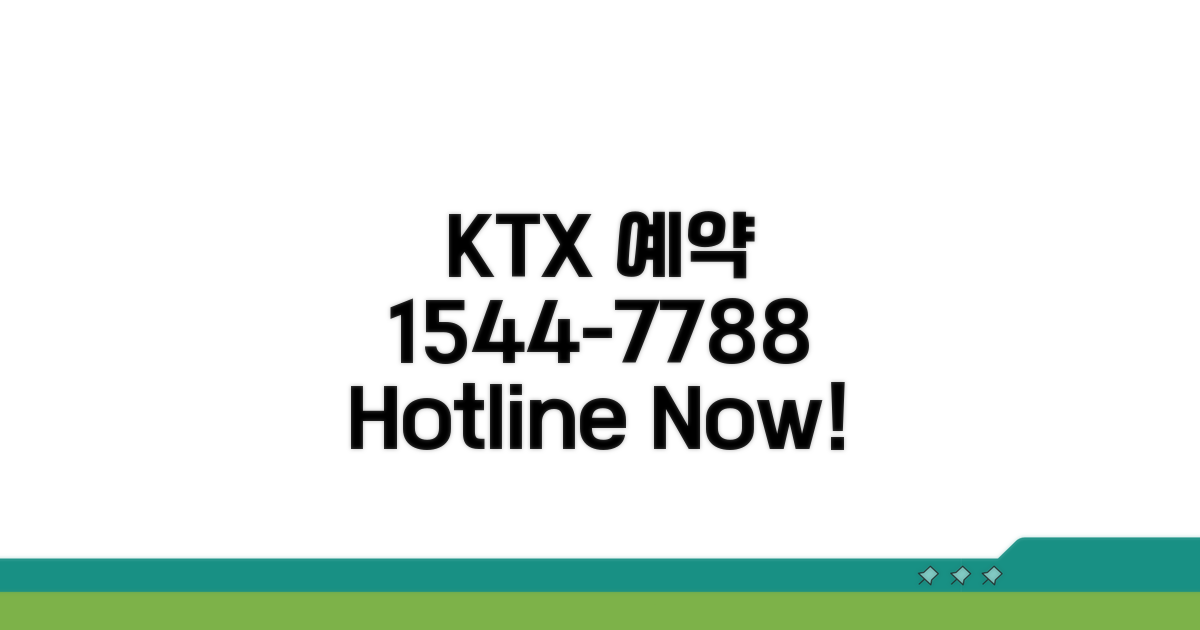 1544-7788 KTX 예약 전화번호 안내