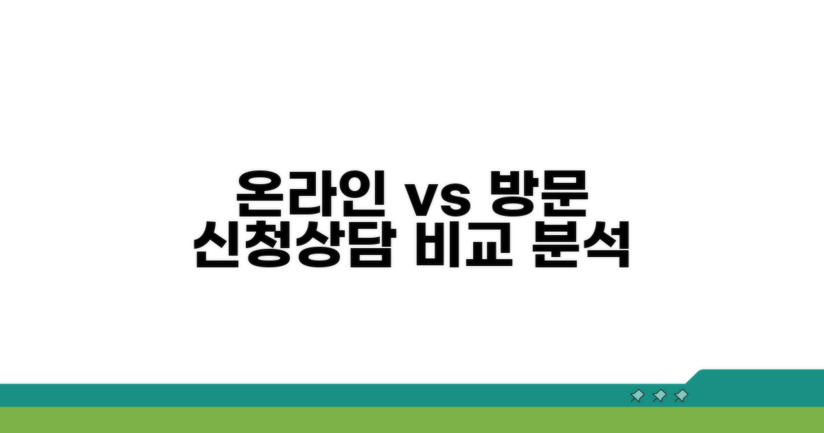 온라인 신청과 방문 상담 비교 분석