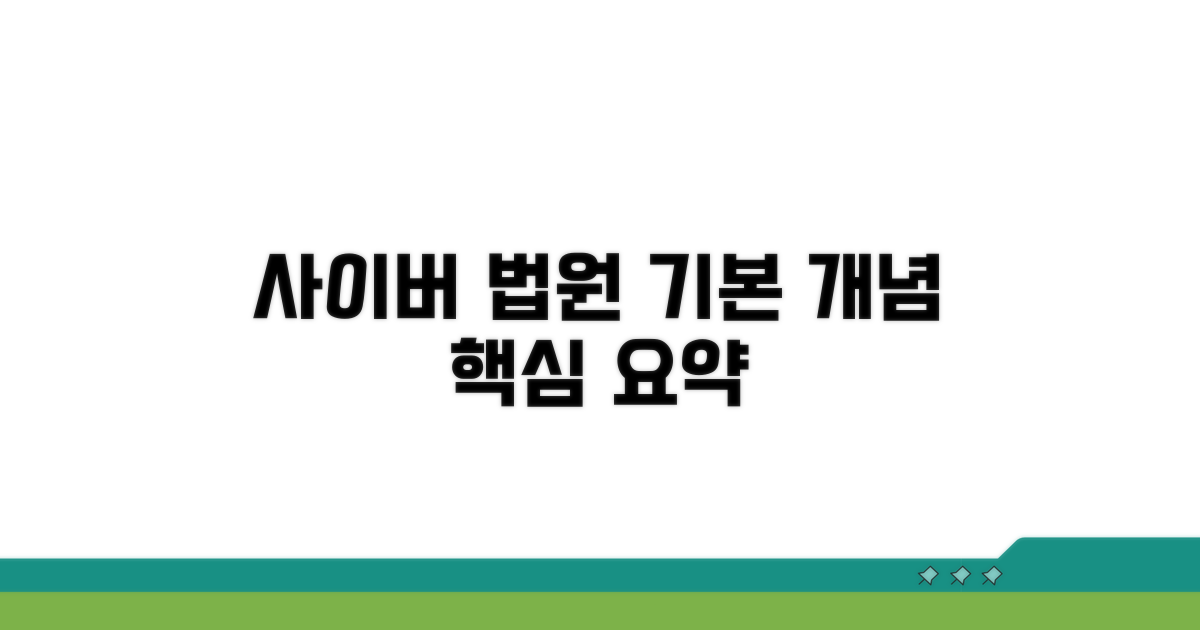 사이버 법원 연수원: 기본 개념