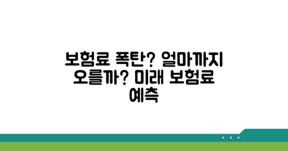 보험료, 얼마나 오를까?