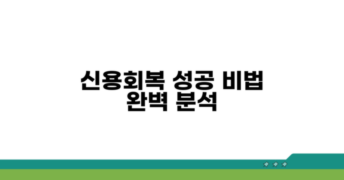 신용회복 성공 전략 완벽 분석