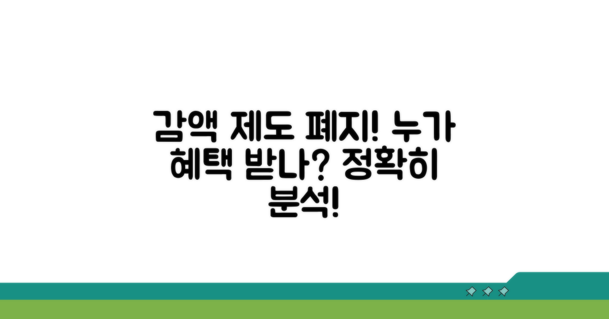 감액 제도 폐지 대상자 상세 분석