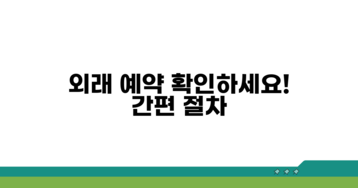 외래 진료 예약 절차 확인