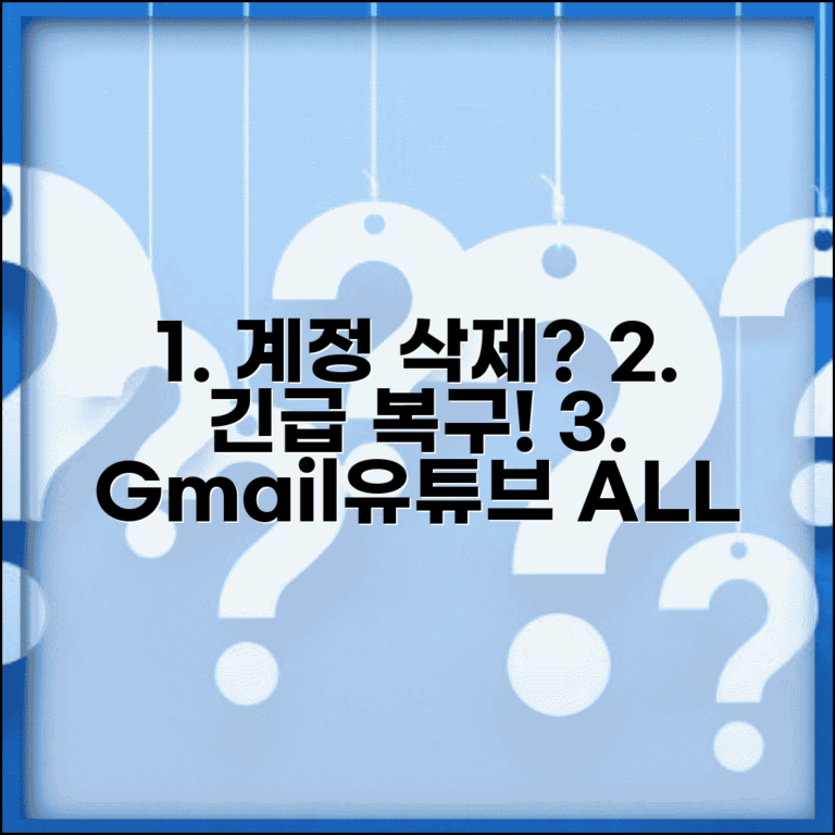 구글 계정 삭제 복구 긴급 대응 | Gmail 유튜브 드라이브까지 구글 서비스 전체 계정 되살리기