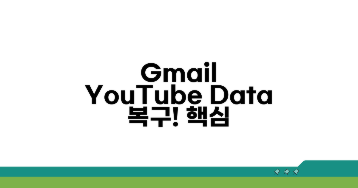 Gmail, 유튜브 데이터 복구 핵심