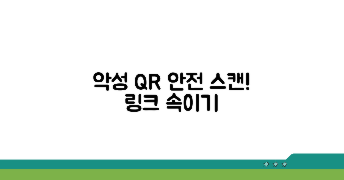 악성 링크 감별! QR코드 안전하게 스캔하는 법