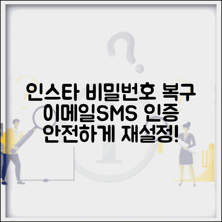 인스타그램 비밀번호 찾기 복구 | 이메일 SMS 인증으로 잊어버린 비밀번호 안전하게 재설정
