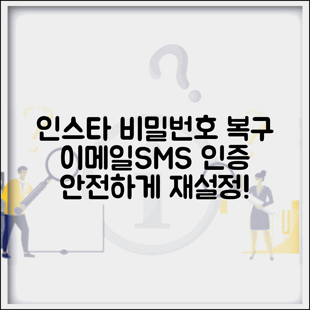 인스타그램 비밀번호 찾기 복구 | 이메일 SMS 인증으로 잊어버린 비밀번호 안전하게 재설정