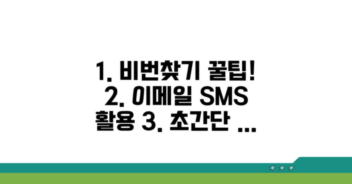 이메일 SMS로 비밀번호 찾기