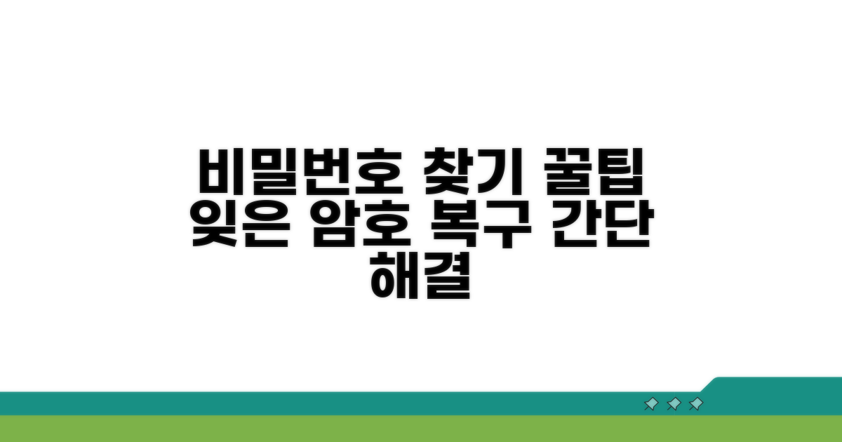잊어버린 비밀번호 다시 찾기