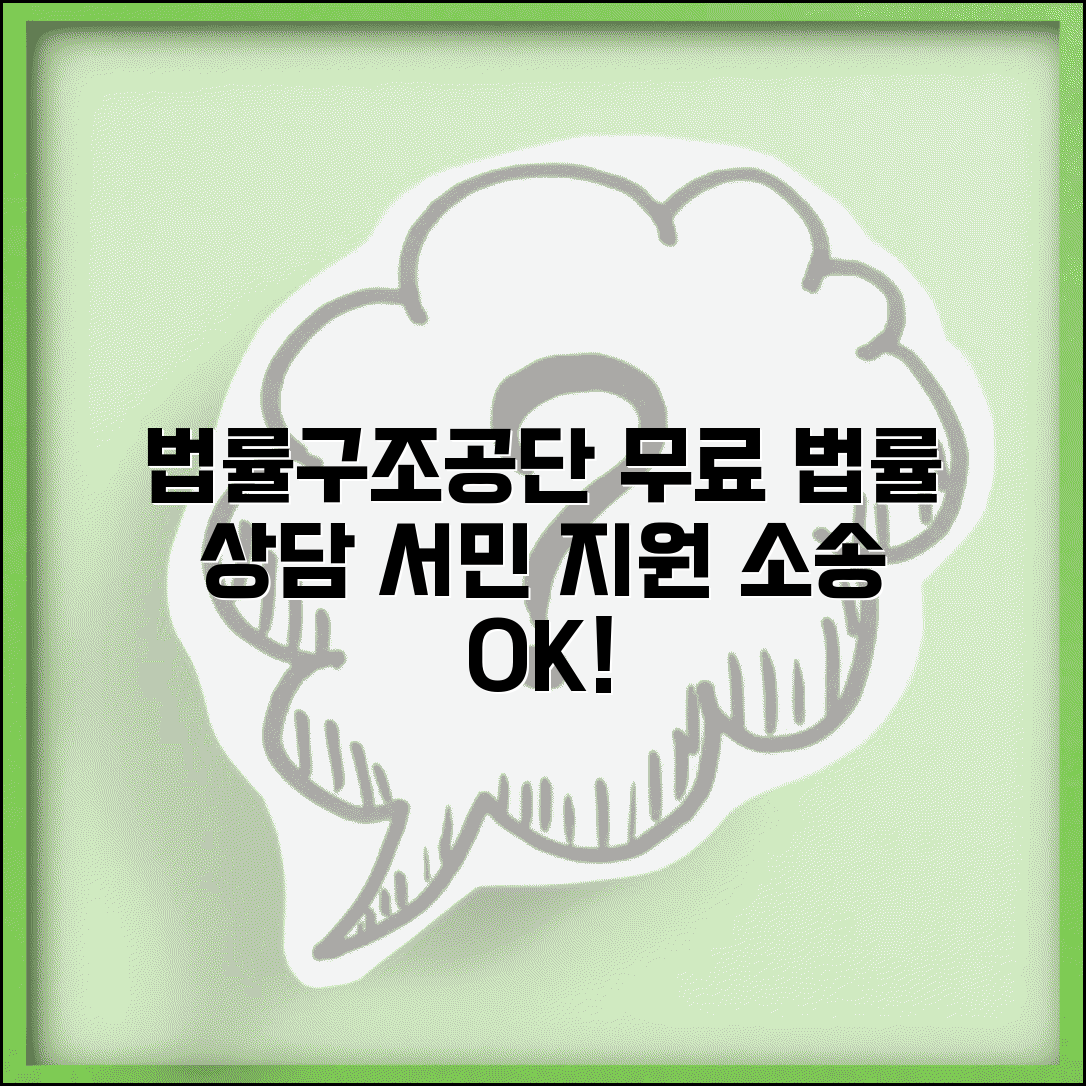 법률구조공단 무료 상담 | 서민 대상 무료 법률 상담과 소송 지원 서비스