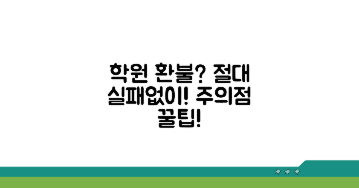 학원 선택 실패? 환불 절차와 주의점