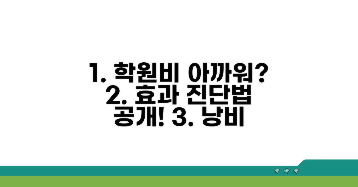 학원비 아깝다고? 효과 진단법