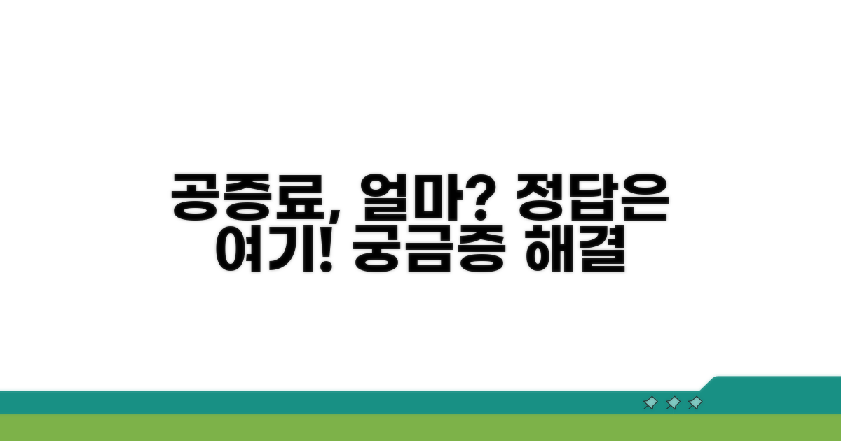 공증인 수수료, 얼마가 적당할까?