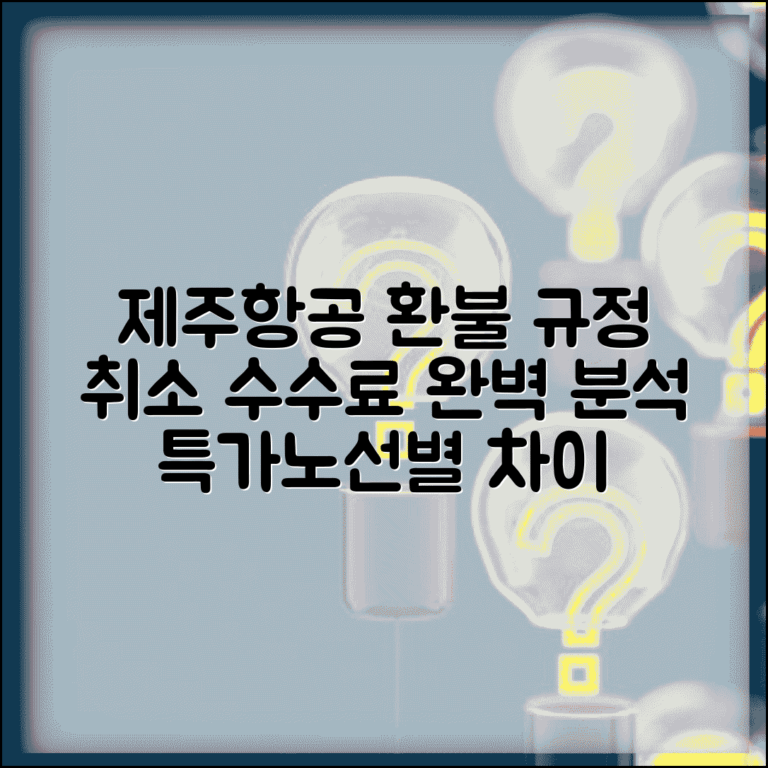 제주항공 취소수수료 국내선 국제선 | 노선별 취소 수수료 차이와 특가 항공료 환불 규정