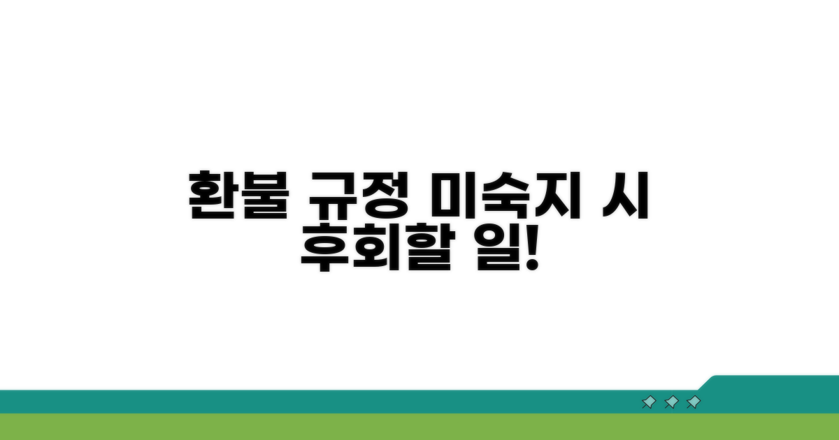 환불 규정 미숙지 시 주의점