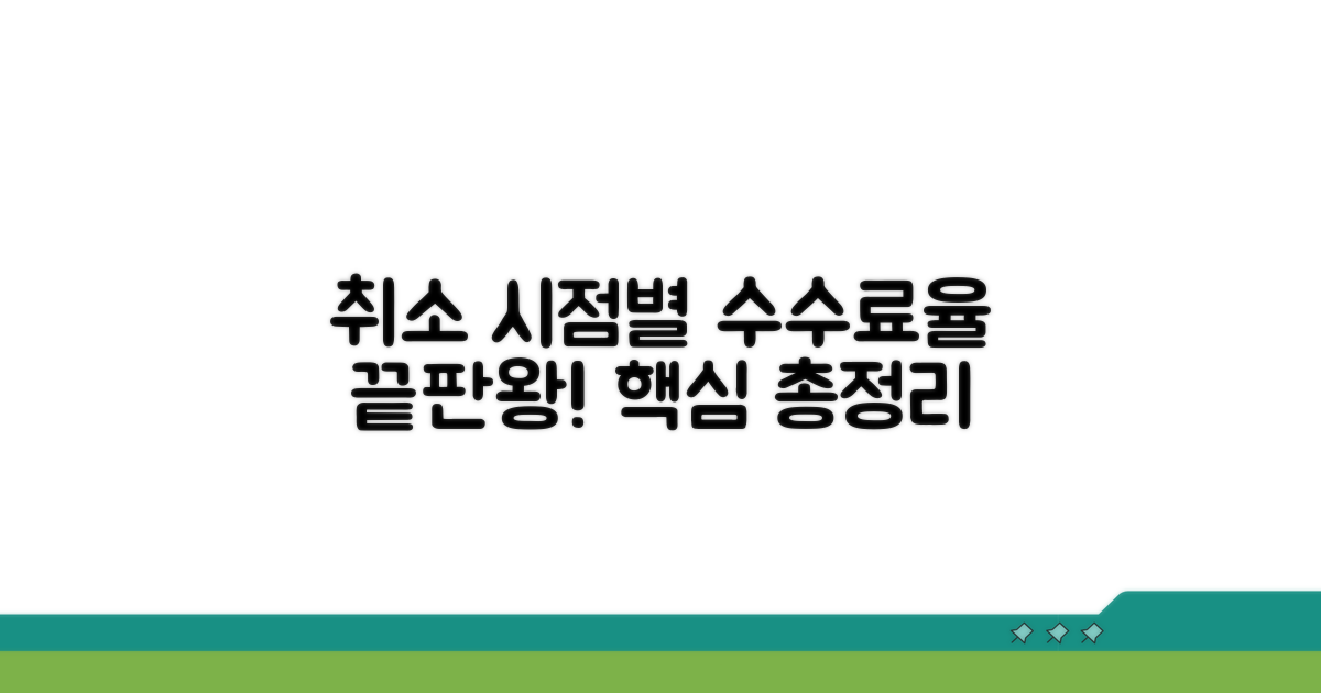 취소 시점별 수수료율 완벽 분석