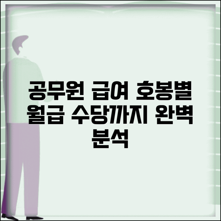 공무원 봉급표 호봉별 급여 | 공무원 직급별 호봉별 봉급과 수당 지급 기준