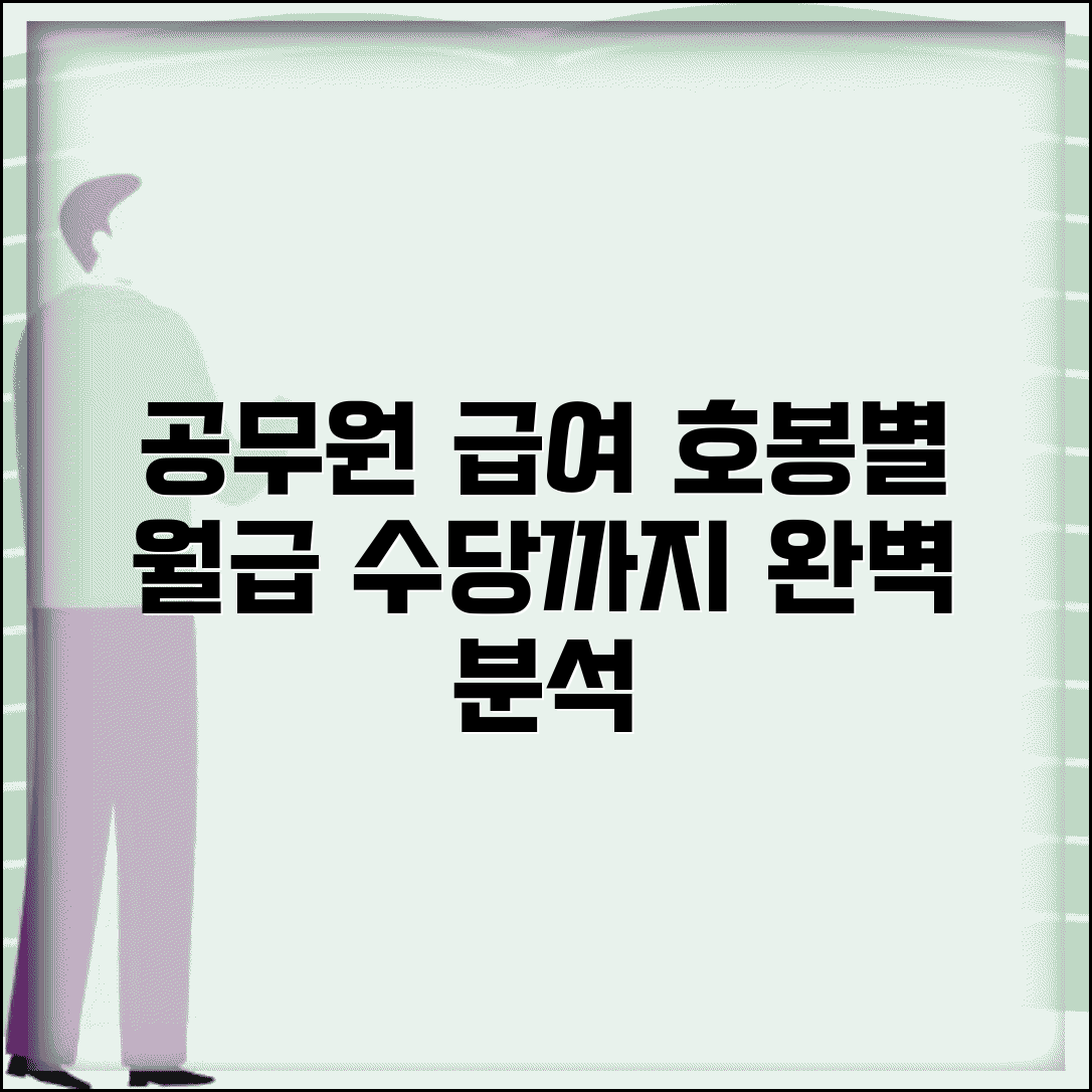 공무원 봉급표 호봉별 급여 | 공무원 직급별 호봉별 봉급과 수당 지급 기준