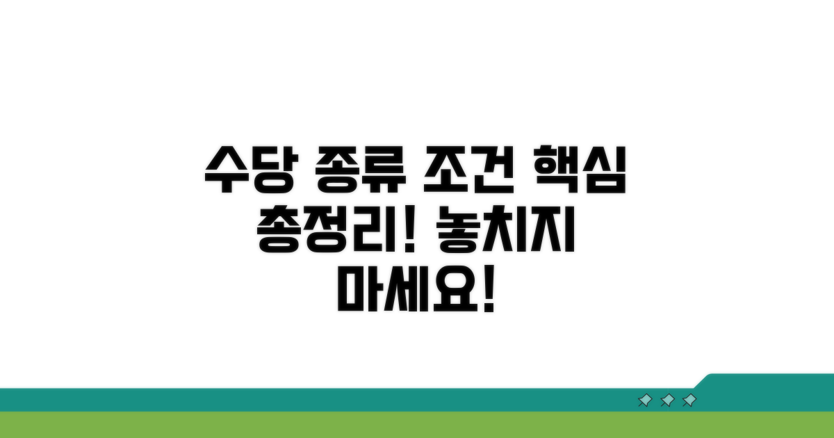 수당 종류와 지급 조건 상세 안내