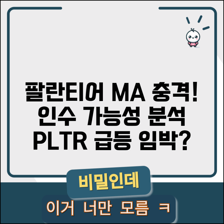 팔란티어 인수합병 루머 | 팔란티어 M&A 가능성 분석