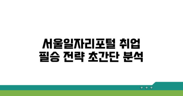 서울일자리포털 취업 전략 완벽 분석