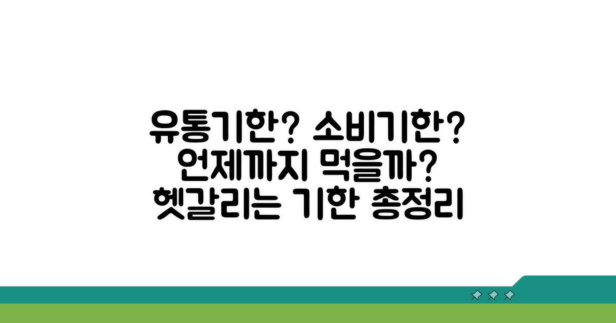 두 기한, 언제까지 먹어야 할까?
