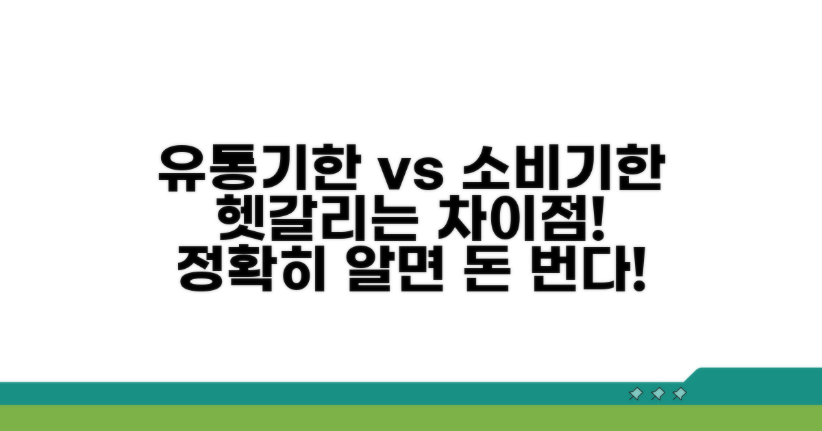 유통기한 소비기한 핵심 차이