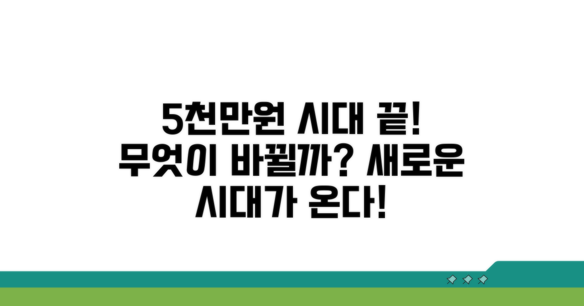 5천만원 시대 마감, 무엇이 달라지나